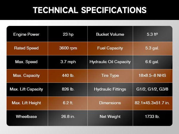 23HP Mini Skid Steer Spec