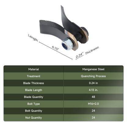 Remote Control Lawn Mower Replacement Blades, 24 Sets