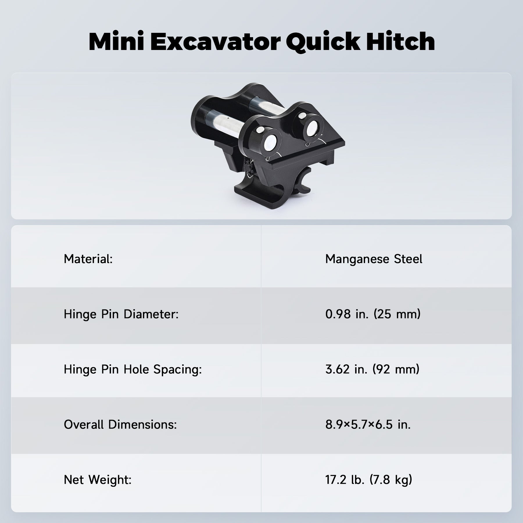 AHM Mini Excavator Quick Change Hitch Coupler Attachments for Small Digger