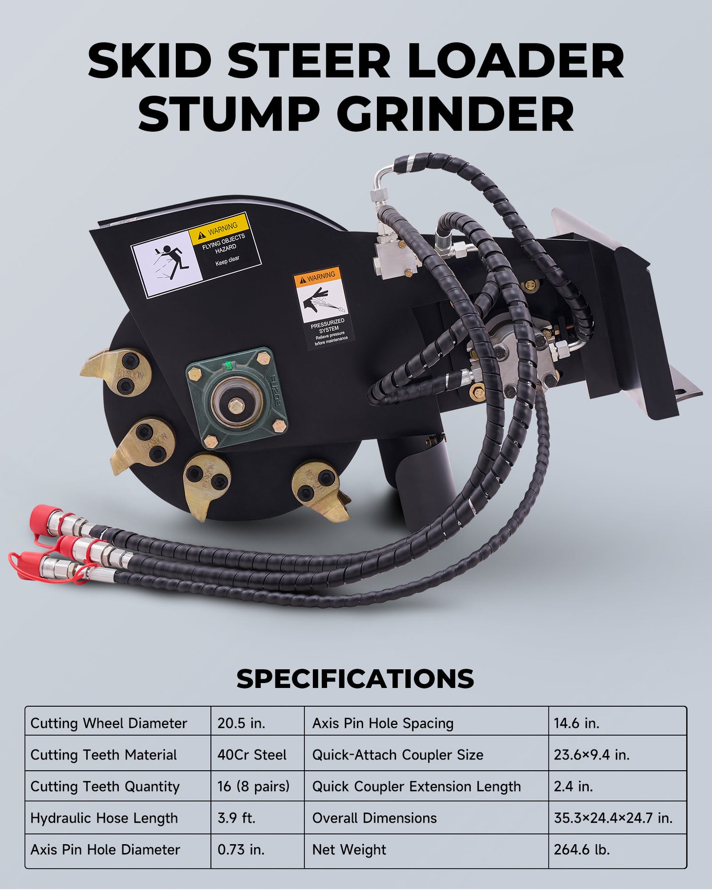 AHM Skid Steer Stump Grinder Attachment 1250 rpm High Speed Fast Grinding